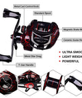 Close-up of Easy Start Fishing Rod And Reel Combo detailing metal star drag and ceramic guide ring on left-handed baitcasting reel.