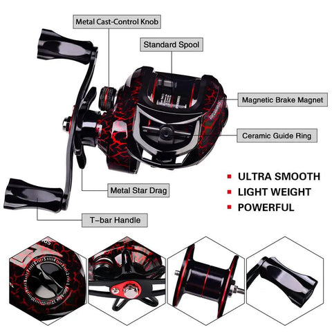 Close-up of Easy Start Fishing Rod And Reel Combo detailing metal star drag and ceramic guide ring on left-handed baitcasting reel.
