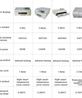 Comparison chart of Infrared Reflow Soldering Oven models T-962, T-962A, T-962C, T-962A+, showing specifications and features.