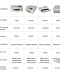 Product display of Pro Grade Automatic Reflow Soldering Machine With Hot Air Circulation Drawer Type Soldering Area And Wide Workspace, Rework Station