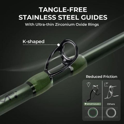 Close-up of tangle-free stainless steel guide on Six Foot Eight Inch Medium Heavy Baitcasting Rod And Reel Combo with Right Hand Retrieve
