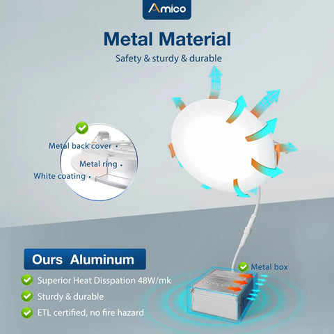 Forty Eight Pack Six Inch Led Recessed Ceiling Lights featuring fully adjustable color temperatures, showing metal materials and cooling design.