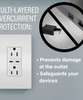 Tamper Resistant 20 Amp USB Type C Outlet With Lightning Fast 30 Watt Power Delivery And Matching White Wall Plate installed
