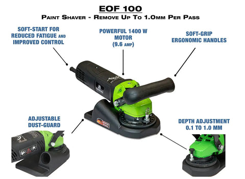Heavy Duty Tungsten Carbide Milling Disc For EOF 100 Paint Remover with ergonomic handles and adjustable depth.