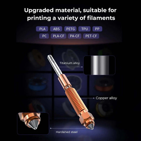 Detailed view of the 0.4mm Unicorn Nozzle Kit showcasing materials, suitable for K2 Plus and K2 Pro 3D printers, all-metal design.