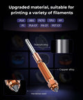 K2 Series Extruder And Nozzle Upgrade Kit showing titanium alloy and copper components for K2 Pro and K2 Plus 3D printers.