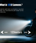 Cyclist using Rechargeable Bike Lights For Night Riding Ultra Bright Front And Rear LED Headlight And Taillight