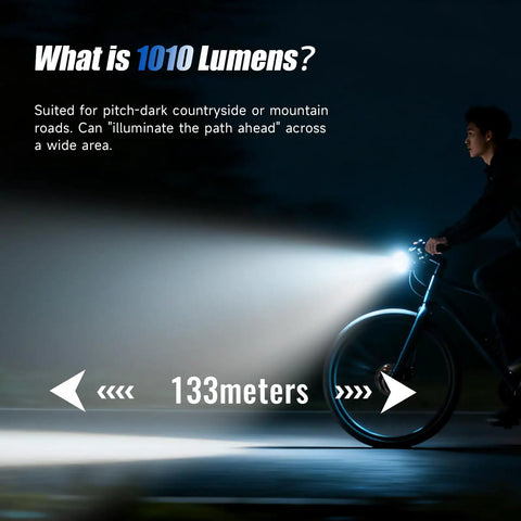 Cyclist using Rechargeable Bike Lights For Night Riding Ultra Bright Front And Rear LED Headlight And Taillight
