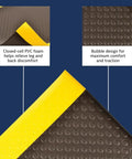 Close-up of Bubble Textured Anti Fatigue Mat With Dyna Shield For Industrial And Commercial Workspaces featuring yellow edge.