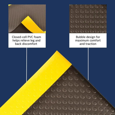 Close-up of Bubble Textured Anti Fatigue Mat With Dyna Shield For Industrial And Commercial Workspaces featuring yellow edge.