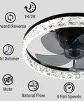 Dope 2 In 1 20 Inch Round Flush Mount Ceiling Fan With Lights Dimmable LED Remote Control features and icons.