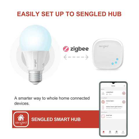 Zigbee Smart Light Bulbs With Hub Required Sold Separately shown with app setup on smartphone screen.