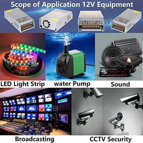 12V 100A 1200W Power Supply Adapter From AC 110V To DC 12V Converter Transformer For Motors Industrial Grade Cooling Overload Protection Beefy Duty Ready For CNC Machines shown with various 12V equipment applications including LED light strips, water pumps, speakers, broadcasting consoles, and CCTV cameras.