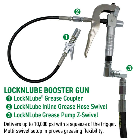 LockNLube Booster Gun with grease coupler, hose swivel, and Z-Swivel for Beefed Up Air Powered Grease Pump Kit, 10,000 PSI.