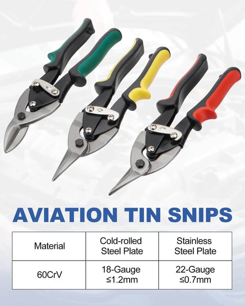 Heavy-Duty 4-Piece Tin Snips And Sheet Metal Bender Set with color-coded ergonomic handles, 60CrV steel, shown cutting blades.