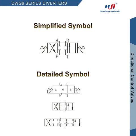 DWG6 series hydraulic diverter valve schematic with simplified and detailed symbols.