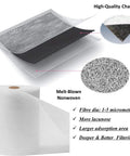 Premium Cabin Air Filter For Toyota Avalon Camry Corolla Prius Prime RAV4 ES350 RX350 RX350L RX450H RX450HL CX9 Sienna Venza Replacement High Efficiency For Clean Air Inside Your Ride showing charcoal layers and melt-blown nonwoven material