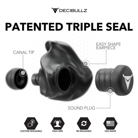 Custom Molded Earplugs With 31 DB NRR For Shooting Travel Swimming Work And Concerts Comfortable Hearing Protection Built For All Day Wear No Slip Fit In Any Weather Black