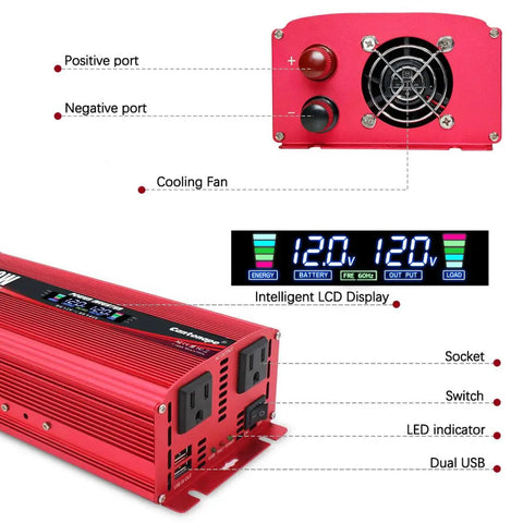 Toss This Bad Boy Under Your Hood Or Dash To Convert 12V To 110V 120V AC With A Rock Solid 1500W Continuous Load And 3000W Surge Peak For Reliable Power Juice On The Go - 12V to 120V power inverter with LCD display and dual sockets.