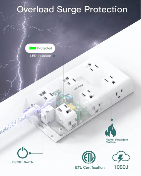 Surge Protector Power Strip With 12 Wide Outlets And 4 USB Ports Including USB C 5 Foot Extension Cord Flat Plug Wall Mountable
