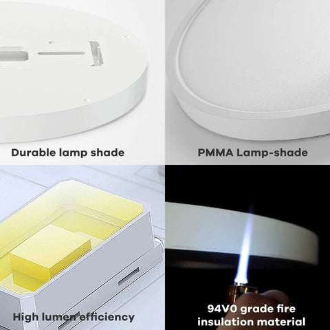 Two Pack 15W Flush Mount LED Ceiling Light 1500 Lumens Daylight 5000K Low Profile Ceiling Fixture material and durability showcase