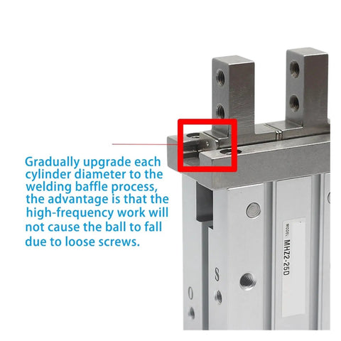 Heavy Workhorse Pneumatic Finger Claw Parallel Gripper Cylinder With Normally Open Or Closed Action For Rock Solid Industrial Clamping And Precision Grabbing