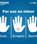 Flexible Fabric Adhesive Bandages For Wounds And Scrapes, Breathable First Aid Supplies For cuts, scrapes, and burns infographic.
