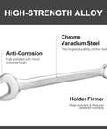 36mm Metric 12 Point Box End Wrench With 15 Degree Offset Chrome Vanadium Steel and features like anti-corrosion and holder firmer.