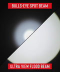 Polysteel 700 LED Flashlight 800 Lumens beam modes with Bulls-Eye Spot Beam and Ultra View Flood Beam displays