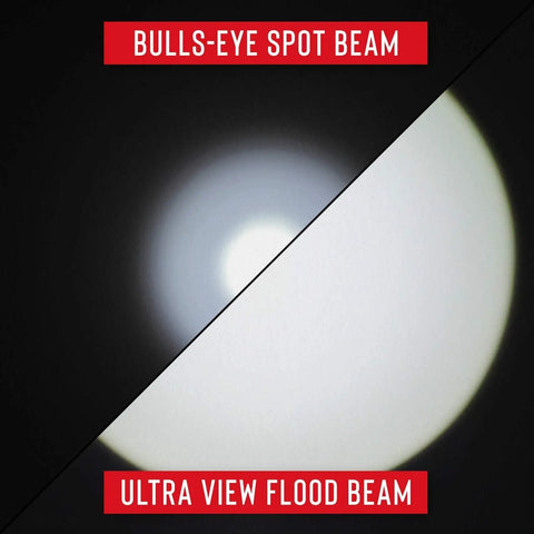 Polysteel 700 LED Flashlight 800 Lumens beam modes with Bulls-Eye Spot Beam and Ultra View Flood Beam displays