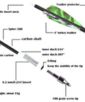 Diagram of Six Or Twelve Pack Carbon Arrows 500 Spine With 4 Inch Turkey Feather Fletching, 100 Grain Removable Tips, parts labeled