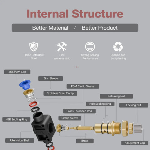 Straight Union Speed Control Valve Quarter Inch Tube Air Flow Regulator Push Fitting Built Dead Nuts Solid For The Daily Grind Sets Up Quick Cuts Wasted Time Flows Like Gangbusters 10 Piece Bulk Pack For Shop Pneumatics