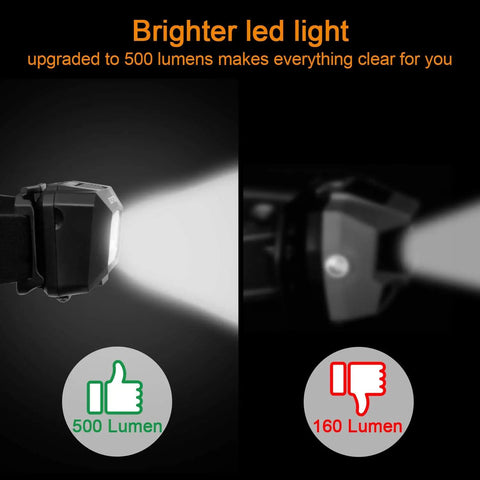 Rechargeable COB Headlamp 500 Lumen Ultra Bright Flashlight With Red Light, Motion Sensor, Waterproof, hands-free lighting