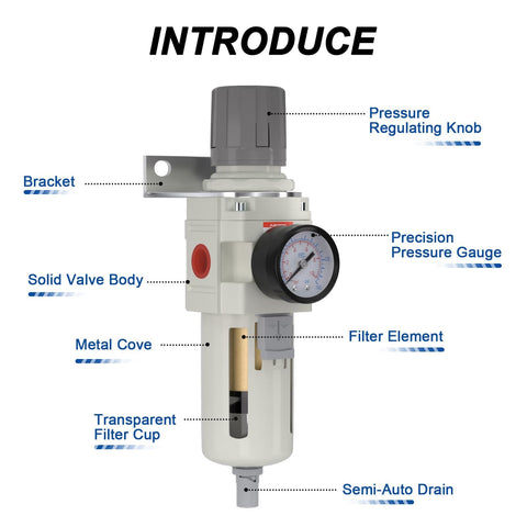Detailed view of Three-Quarter Inch NPT Air Filter Regulator Combo with labeled parts including 5 micron brass element and semi auto drain.