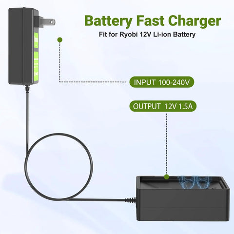 12V Lithium Charger For Ryobi Cordless Batteries CB120L CB121L BPL1220 L1212R CD100 130503001 130503005 power input output display