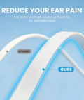 Comparison between wider elastic earband of KN95 Face Mask 50 Pack, 5 Ply Breathable Pink Masks, and a standard earband.