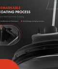 Heavy Duty Vacuum Brake Booster For Ford F-150 Trucks Fits 1997 To 1999 Years with black electrophoretic coating detail.