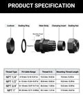 Product specification diagram of Multi Size Nylon Waterproof Cable Gland Kit with IP68 Cord Grips showing components and NPT size chart.