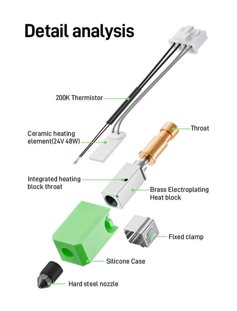 Detail analysis of Upgraded S1 S1C Hotend Kit With 0.2 0.4 0.6 0.8mm Hardened Nozzles For FDM 3D Printers Rapid Heating Ceramic Hotends