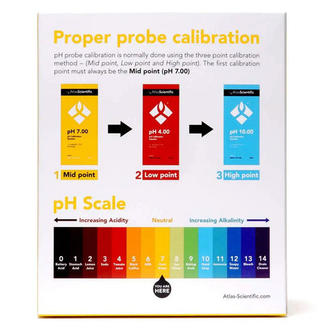 pH 7.00 Calibration Solution Pouches Box Of 25 20 mL Each Lab Grade Buffer NIST Traceable Standards Compatible With Any pH Probe