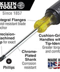Image of a Phillip screwdriver from Magnetizer Demagnetizer Screwdriver Set, 7 Piece Kit With Magnetic Tips, highlighting features.