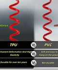 Comparison of TPU vs PVC material in 4 Foot Breakaway Trailer Cable With Pin Emergency Brake Wire Coiled Stainless Steel Spring
