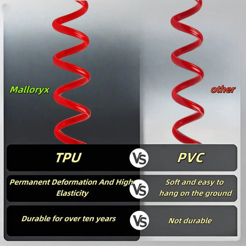 Comparison of TPU vs PVC material in 4 Foot Breakaway Trailer Cable With Pin Emergency Brake Wire Coiled Stainless Steel Spring