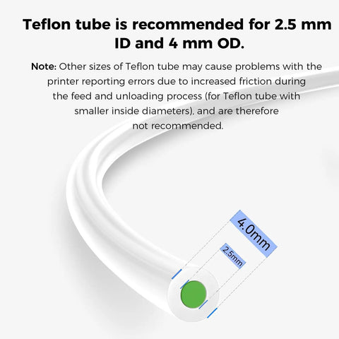 CFS Feed And Return Kit For 3D Printers With 200mm And 230mm Teflon Tubes Pneumatic Connector And Brush Motor 24V 0.17A