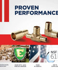Half Inch PEX Fittings Bundle 220 Pack With 22 Elbows 22 Tees 22 Couplings And 154 Crimp Rings For PEX To PEX Plumbing Connections Stress Corrosion Cracking Resistant