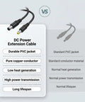 High Performance 18AWG DC Power Extension Cable 5.5mm X 2.1mm Male To Female Power Lead comparison infographic.