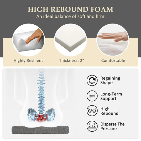 Infographic showing high rebound foam features for Six Pack Dining Chair Cushions With Ties And Non Slip Backing