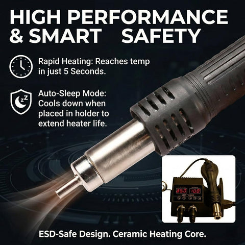 Powerful 2 In 1 Rework Station With 580 Watt Hot Air Gun And 60 Watt Soldering Iron, LED Display, rapid heating feature shown.