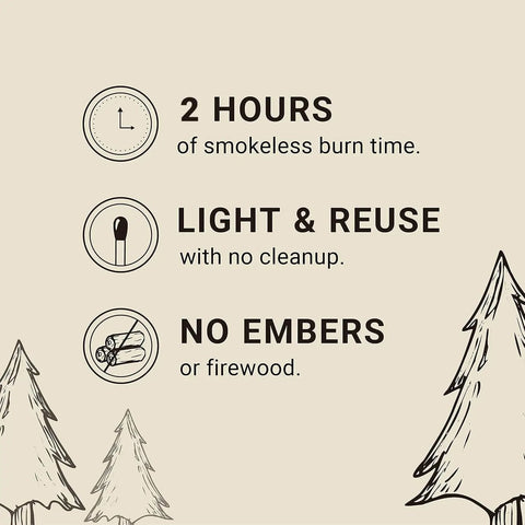 Benefits of Portable Campfire Fire Pit For Outdoors Go Anywhere With Easy Setup And Two Hours Of Warmth Great For Camping.