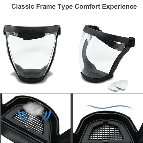 Two Pack Clear Face Shields For Full Face Protection No Fog Reusable Anti Fog Window With Adjustable Headband Unisex For Adults